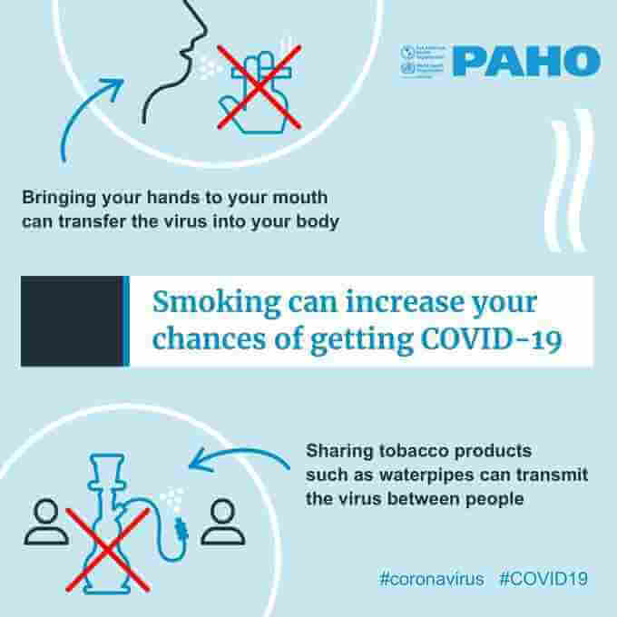 सिगरेट पीने वालों मे कोविड 19 का खतरा औरों से ज्यादा…